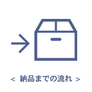 製品発送までの流れ